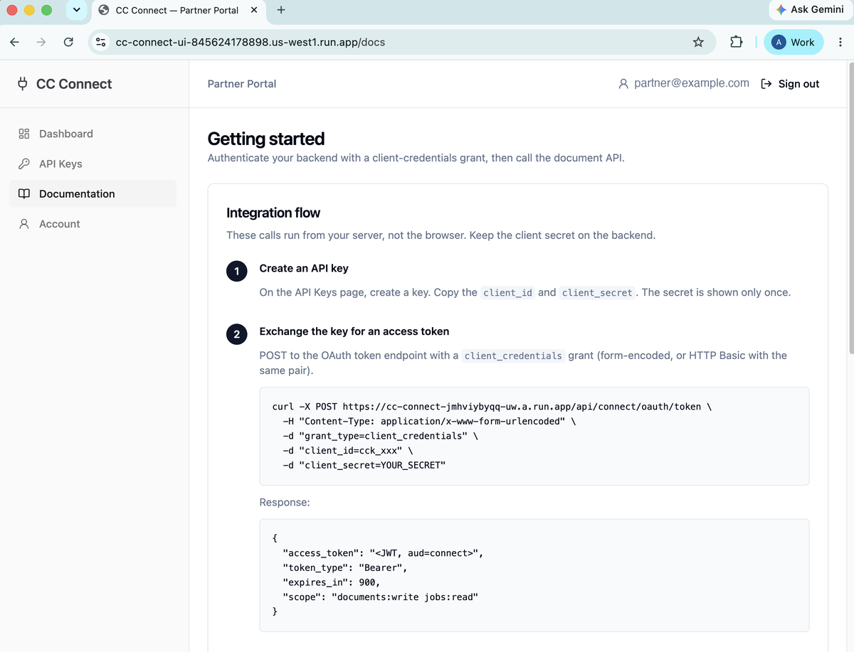 The Partner Connect developer portal showing the getting-started documentation: create an API key, then exchange it for an access token with an OAuth client-credentials grant.